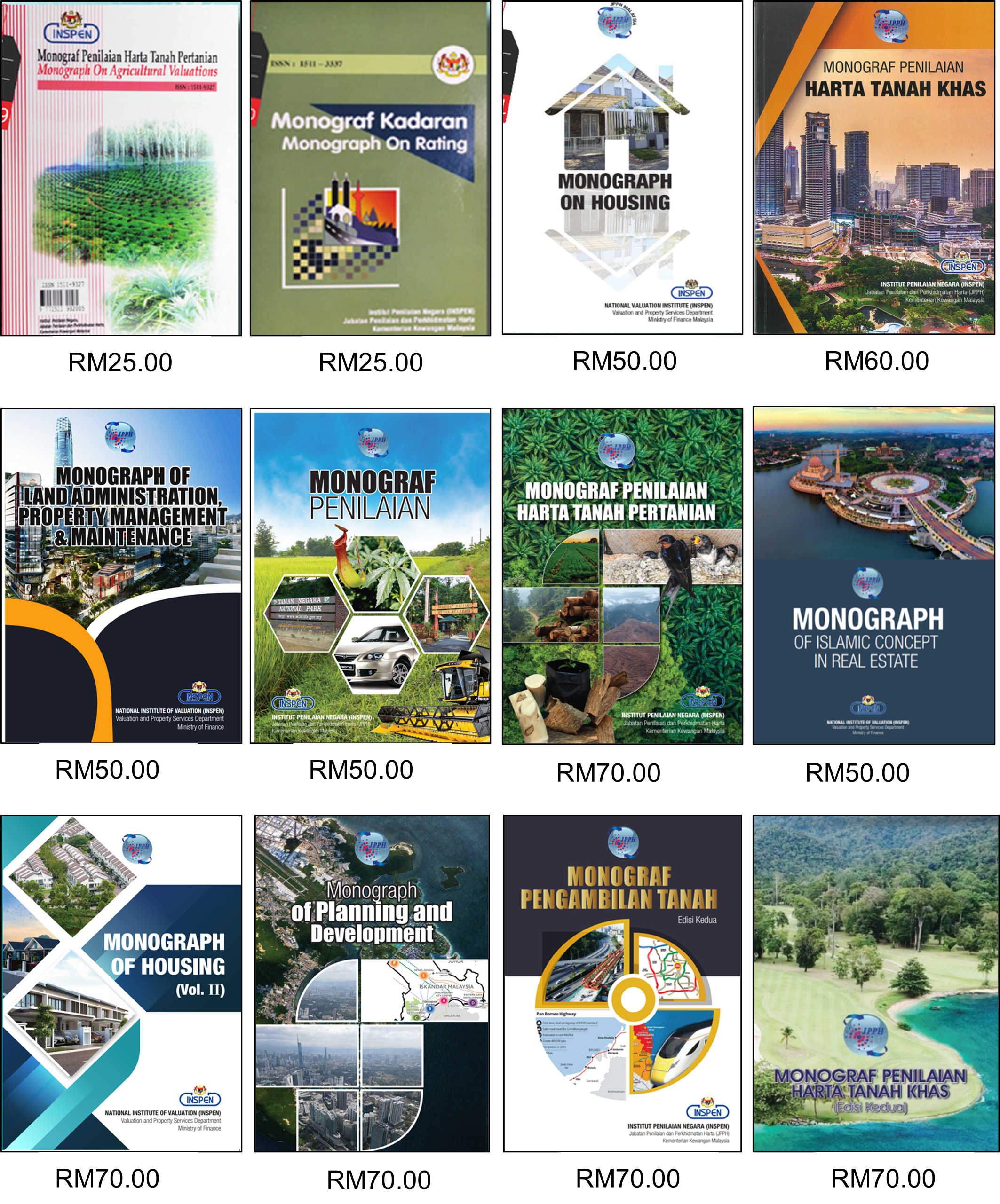 monographs